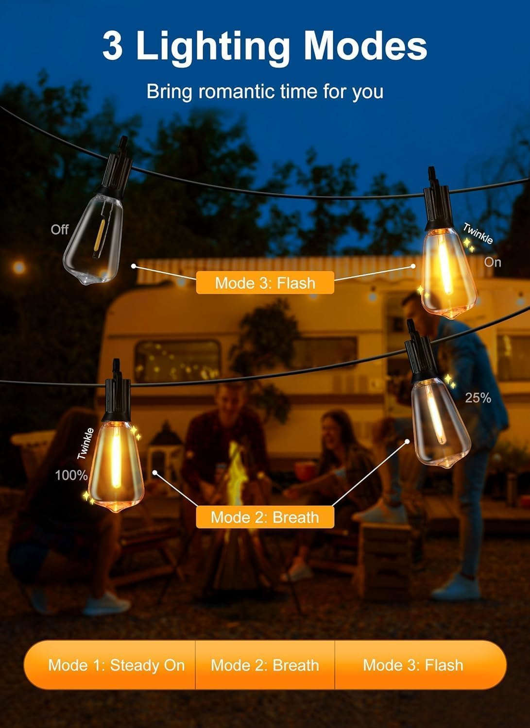 108FT Outdoor String Lights - 52 Shatterproof LED Bulbs
