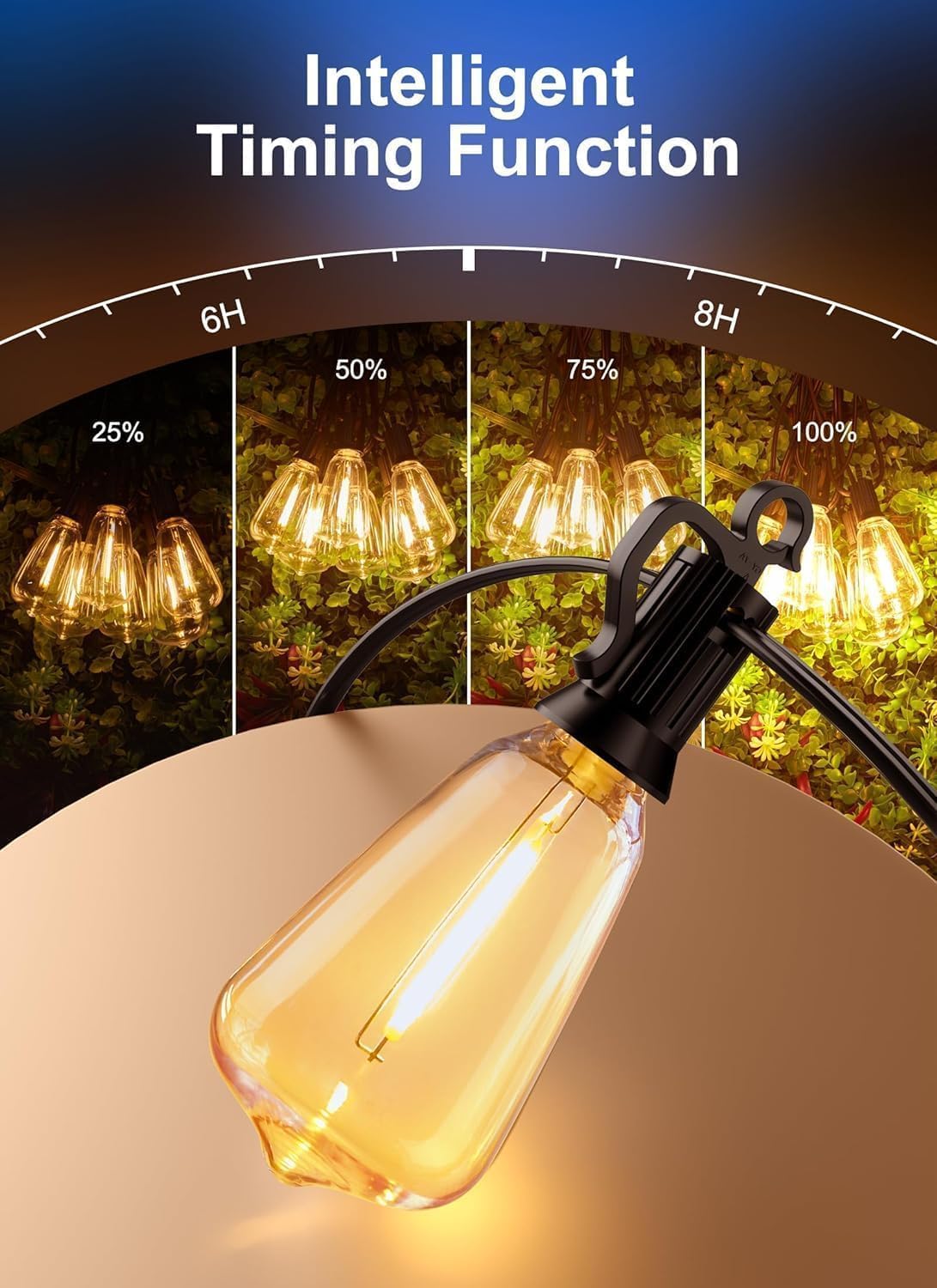 108FT Outdoor String Lights - 52 Shatterproof LED Bulbs