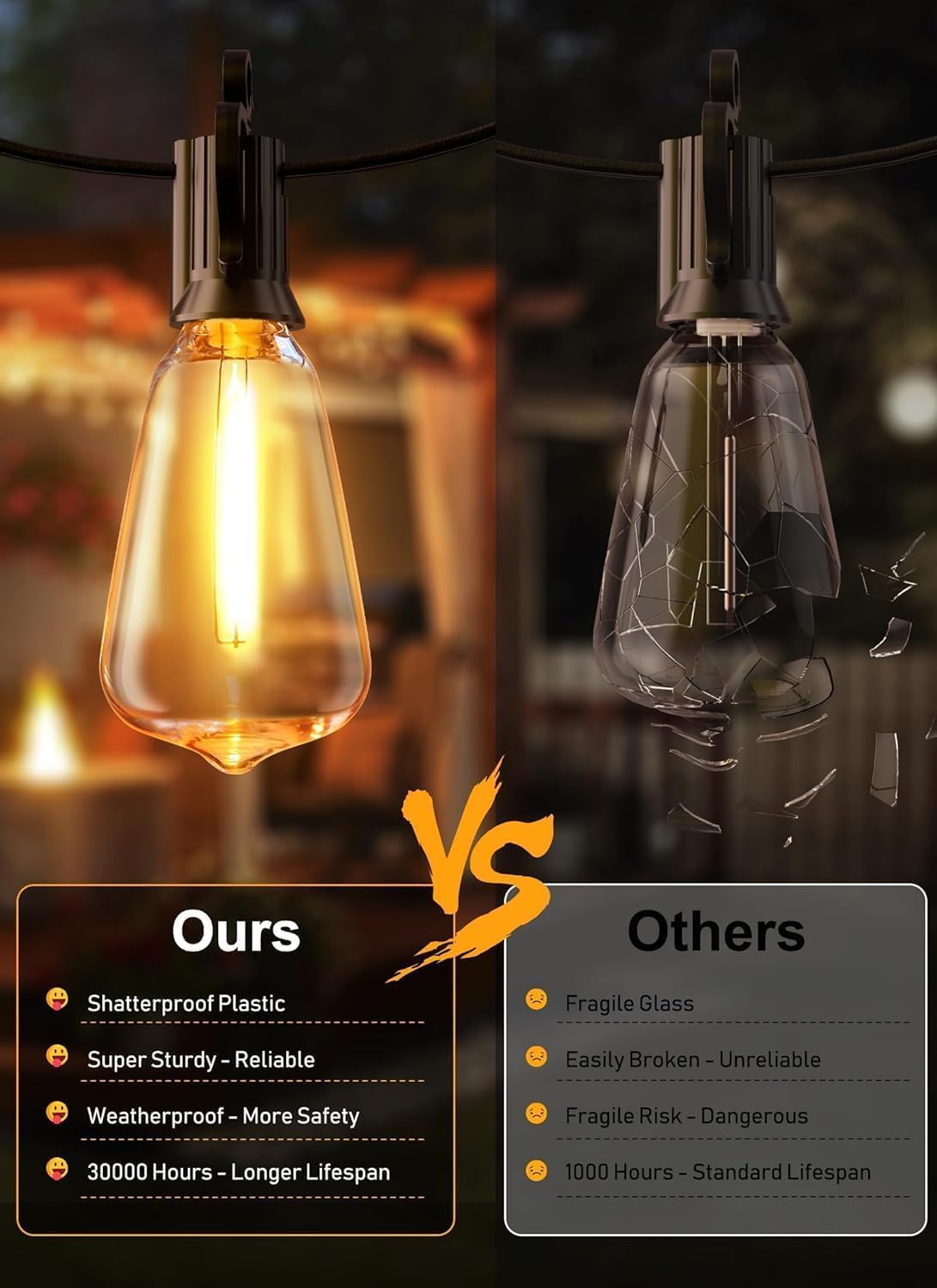 108FT Outdoor String Lights - 52 Shatterproof LED Bulbs
